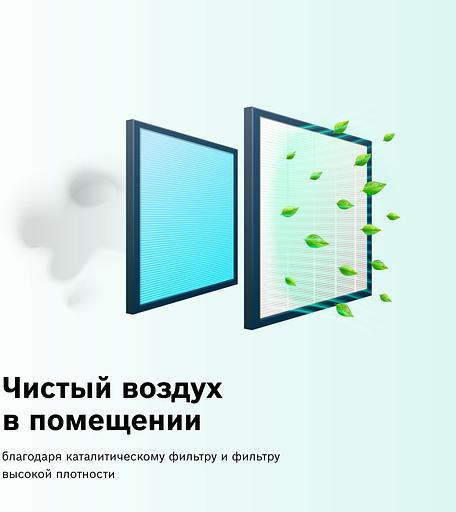 Сплит-система Bosch CLL2000 W 35 белый фото 5