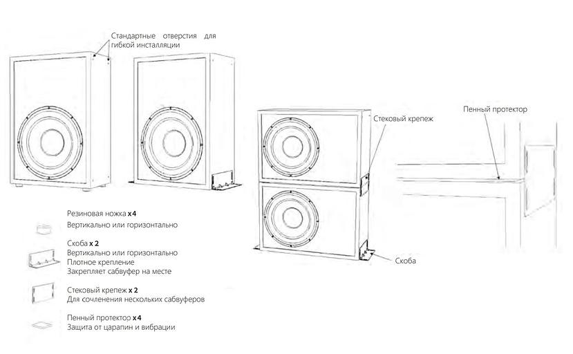 Инсталляционный сабвуфер M&K Sound C15S / VA500 Blue Edition фото 8