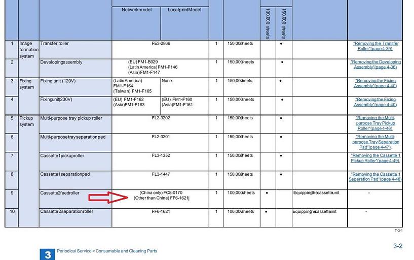 Ролик отделения кассеты Canon iR2016/2018/2020/2022/2025/2030/2318/2320/2420/2422 (FF6-1621/RF5-2634) (o) фото 4
