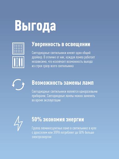 Лампа светодиодная LED 20Вт T8 G13 D25х1200 4000К белый 2000 лм фото 5