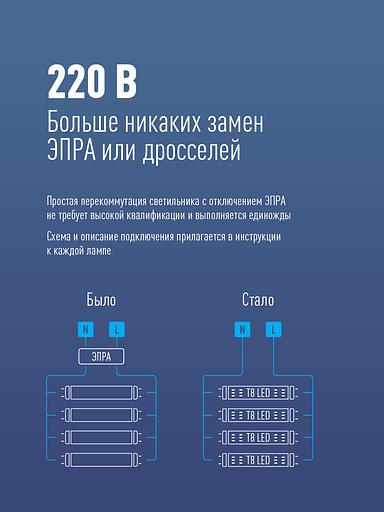 Лампа светодиодная LED 24Вт T8 G13 D25х1500 6500К дневной 2400 лм фото 6