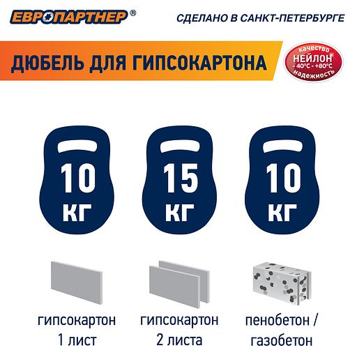 Анкер для гипсокартона PBA 14х39 с шурупом (100шт) фото 7