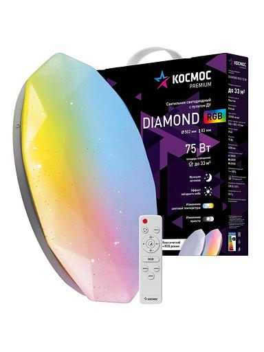 Светильник светодиодный ДБО-75 настенно-потолочный управляемый DIAMOND-RGB 230В 3000-6500K 6000Лм 502x83мм с RGB подсветкой фото 2