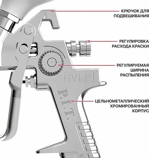 Краскопульт P.I.T. PSG600-A бак:600мл 260гр/мин фото 4