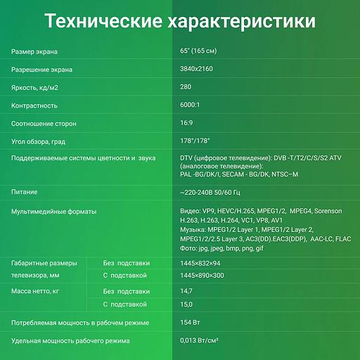 Телевизор LED Digma 65" DM-LED65UBB41 Android TV Frameless Metal темно-серебристый/серебристый 4K Ultra HD 60Hz DVB-T DVB-T2 DVB-C DVB-S DVB-S2 USB WiFi Smart TV фото 8