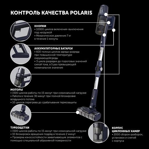 Пылесос Polaris PVCS 4050 CyclonicPRO 500Вт темно-синий фото 10