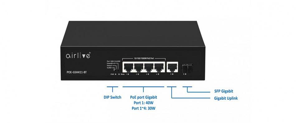 Коммутатор Ethernet AirLive POE-GSH411-120 BT фото 1