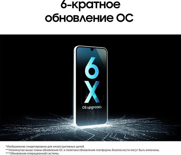 Смартфон Samsung SM-A165F Galaxy A16 128Gb 4Gb мятный моноблок 3G 4G 6.7" 1080x2340 Android 14 50Mpix 802.11 a/b/g/n/ac NFC GPS GSM900/1800 GSM1900 TouchSc фото 7