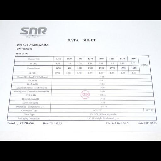 Мультиплексор CWDM одноволоконный 4-канальный (trx:1610-1550, 1470-1530) фото 3