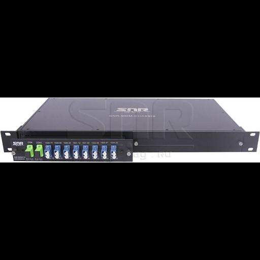 Мультиплексор DWDM двухволоконный 8-канальный в 1/2-слоте фото 4