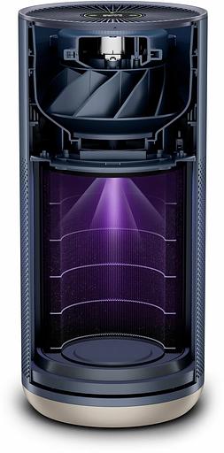 Воздухоочиститель Smartmi Air Purifier 2 40Вт синий (KQJHQ02ZM) фото 3