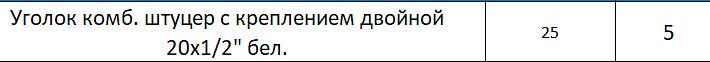 Настенный комплект для смесителя Н.Р. фото 2