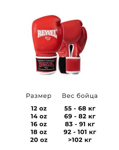 Перчатки боксёрские винил 80 фото 4
