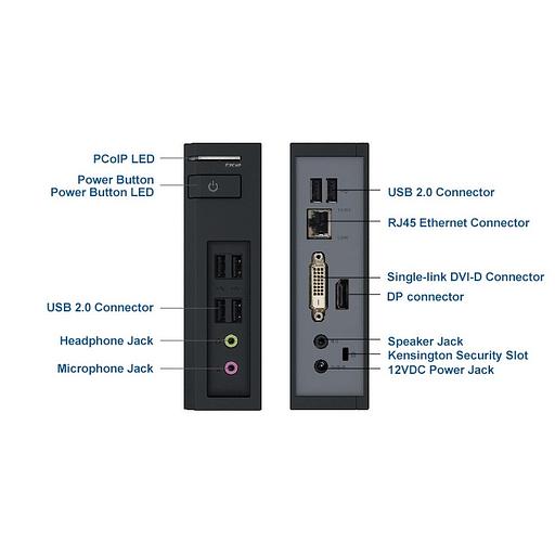 Нулевой клиент Leadtek TERA2321 (293C) 3293C00E101 6USB, RJ45,DPх1+DVIх1 фото 2