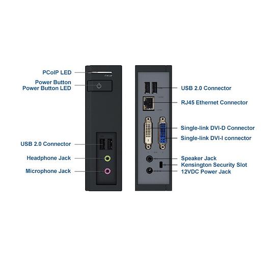Нулевой клиент Leadtek TERA2321 (293F) 3293F003101 4Gbit DVIx2+USBx4+AUDIO+RJ45 фото 2