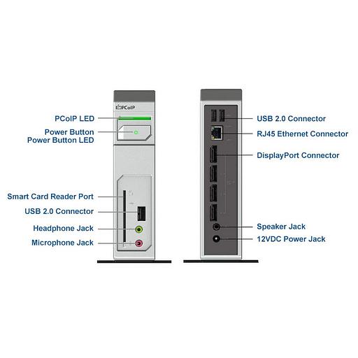 Нулевой клиент Leadtek TERA2140 (292E) 3292E009101 DISPLAYPORTx4+USBx3+AUDIO+SC+RJ45 фото 2