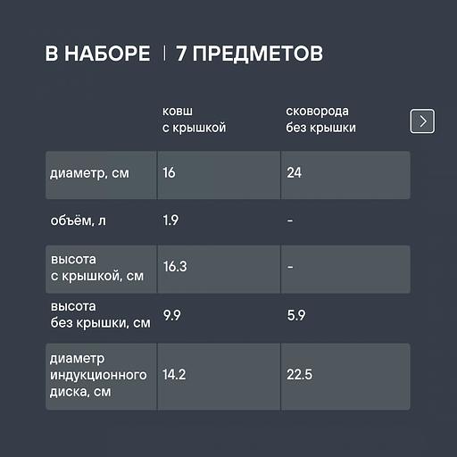 Набор посуды Rondell Filigran RDS-1833 7 предметов фото 9