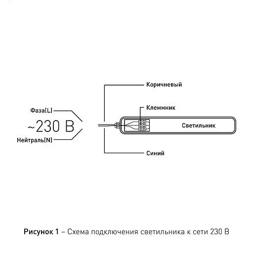 Светильник светодиодный линейный SPP-201-0-40K-036 IP65 36Вт 3420Лм 4000К 1200мм мат | Б0047174 | ЭРА фото 5