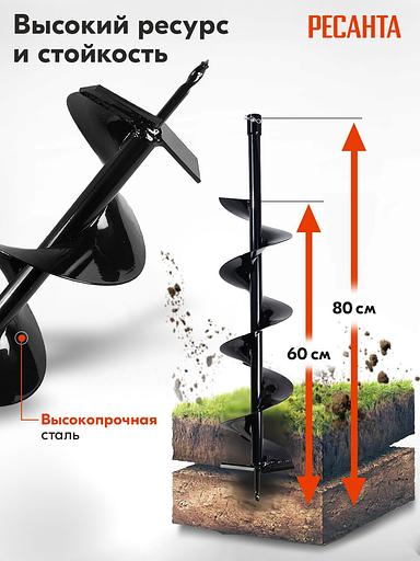 Бур AG-150 Ресанта фото 3