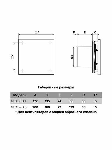 Бытовой вентилятор Quadro 5C Era опт фото 6