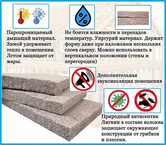 Льняной утеплитель «Эко Локалит» Универсал фото 2