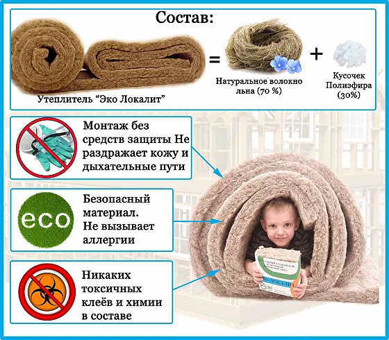 Льняной Утеплитель в Рулонах «Эко Локалит» 20 кг/м³ опт фото 2