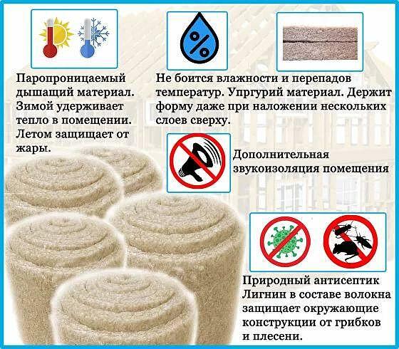 Конопляный Утеплитель в Рулонах «Эко Локалит» 18 кг/м³ опт фото 4