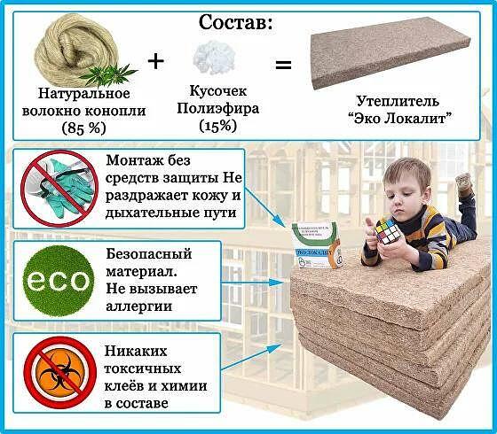 Конопляный утеплитель «Эко Локалит» универсал фото 4