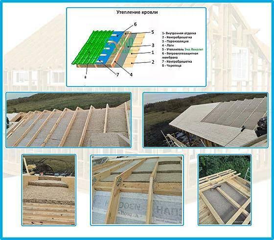 Конопляный утеплитель «Эко Локалит» универсал фото 7