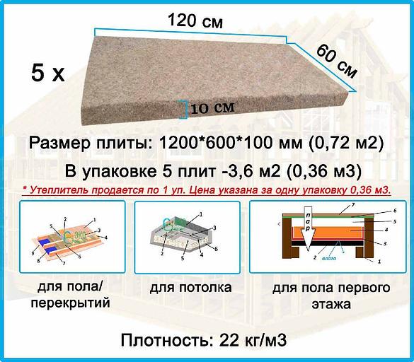 Конопляный Утеплитель «Эко Локалит» П22 горизонт фото 8