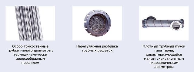 Теплообменные аппараты ТТАИ фото 3