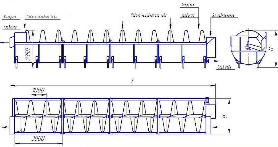 Шнековый охладитель ВИ-1032 птицы фото 4