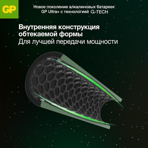 Батарейка GP 15AUPA21-2CRB6 96/768 (6 шт. в уп-ке) фото 6