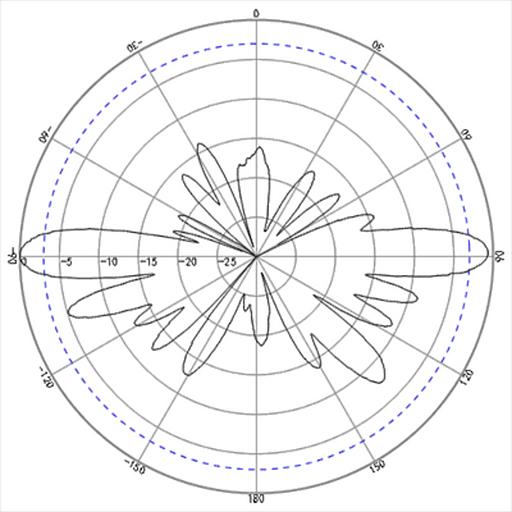 Антенна 868-01-А10 фото 2