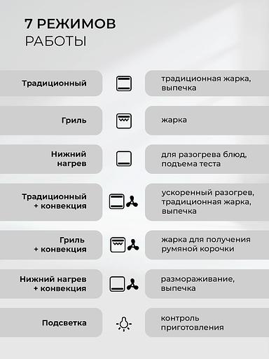 Духовой шкаф Электрический Lex EDP 607 WH Wide Series белый фото 8