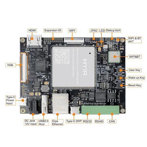 MYD-YA157C-V3-4E512D-65-I фото 2