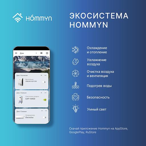 Датчик открытия HOMMYN OS30ZB фото 10