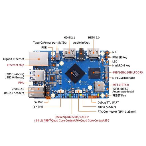 Микрокомпьютер Orange Pi 5 Pro фото 2