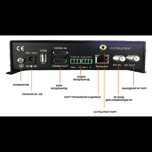 HD энкодер и QAM модулятор SNR-EM-HD фото 3
