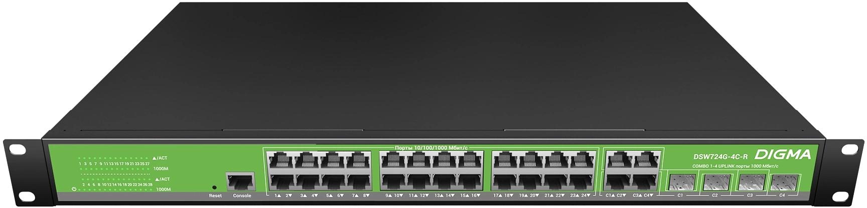 Коммутатор Digma DSW724G-4C-R (L2+) 24x1Гбит/с 4xКомбо(1000BASE-T/SFP) управляемый фото 2