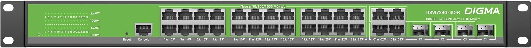 Коммутатор Digma DSW724G-4C-R (L2+) 24x1Гбит/с 4xКомбо(1000BASE-T/SFP) управляемый фото 4