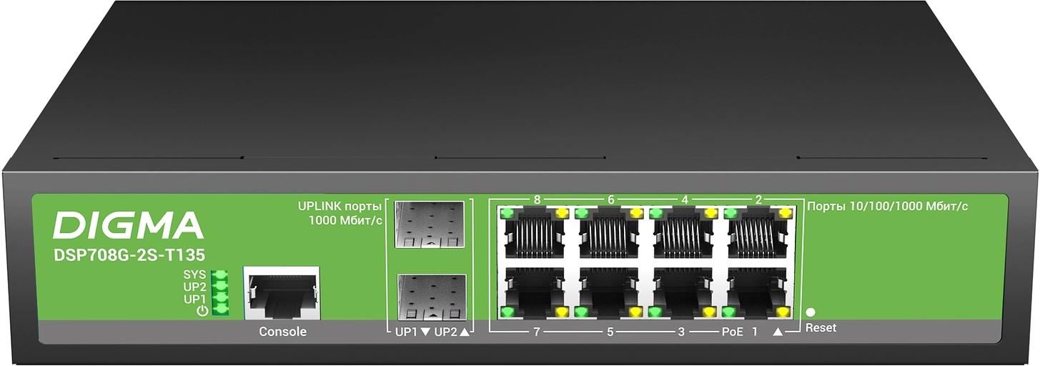 Коммутатор Digma DSP708G-2S-T135 (L2+) 8x1Гбит/с 2SFP 8PoE 8PoE+ 135W управляемый фото 2
