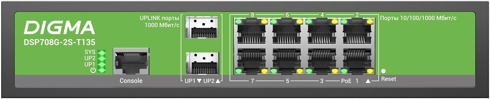 Коммутатор Digma DSP708G-2S-T135 (L2+) 8x1Гбит/с 2SFP 8PoE 8PoE+ 135W управляемый фото 5