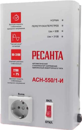Стабилизатор напряжения Ресанта АСН-550/1-И 0.5кВА однофазный белый (63/6/75) фото 1