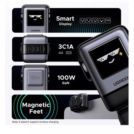 Сетевое зарядное устройство в виде робота UGREEN X688 (45515B) UNO 100W 4-Port GaN USB-A+3*USB-C Fast Charger EU. Цвет: серый фото 2