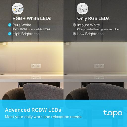TP-Link Tapo L930-10 Умная многоцветная светодиодная лента Tapo, многоцветная фото 5