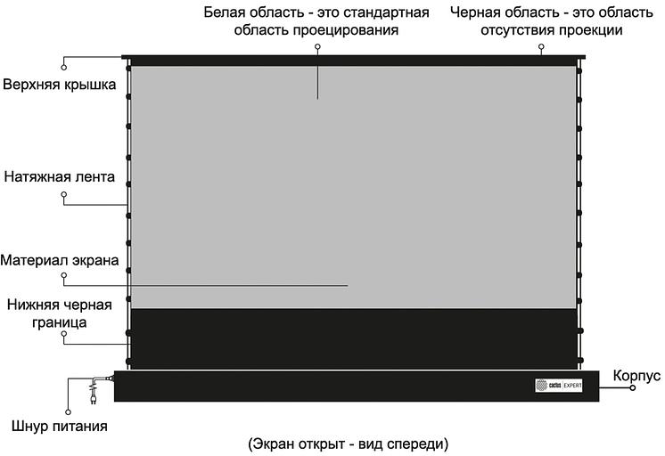 Экран Cactus 148x263см FloorRising CS-PSFRCLR-263X148 16:9 напольный рулонный черный (моторизованный привод) фото 7