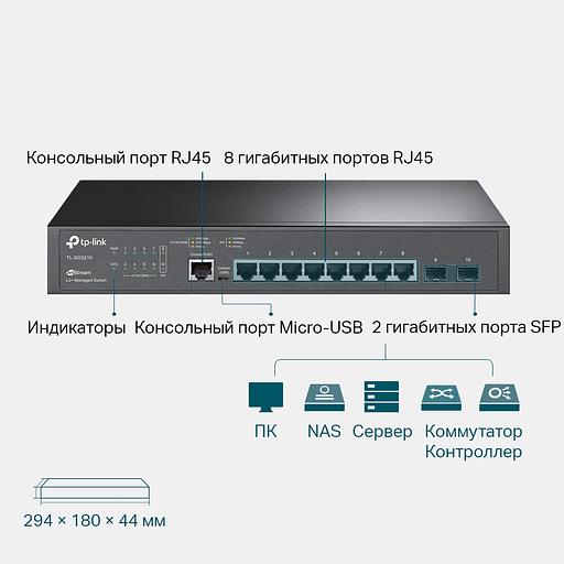 Коммутатор TP-Link SG3210 (SG3210.) фото 4