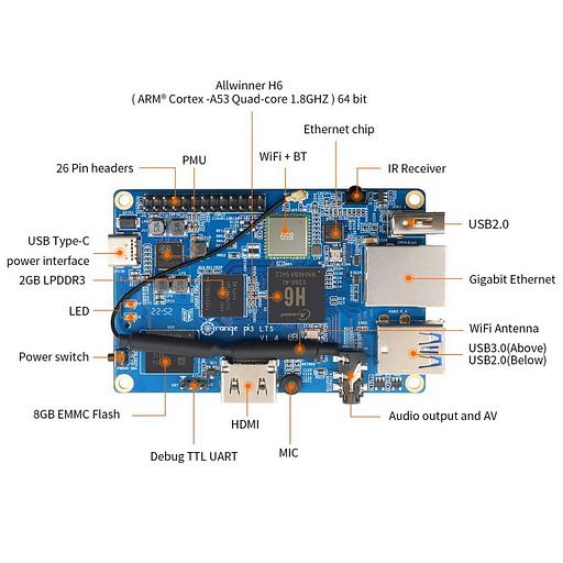 Одноплатный компьютер Orange Pi 3 LTS (RD072) фото 4