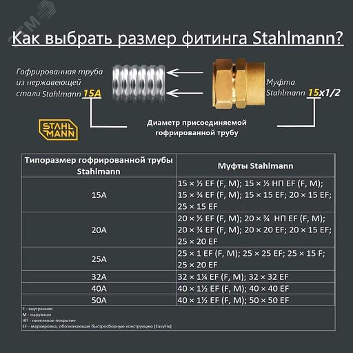 Муфта (F) 15х1/2 EF фото 4